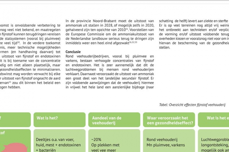 Volksgezondheid en veehouderij alles op een rij - 03